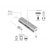 Πολυλειτουργικός προσαρμογέας Equip USB-C 5 σε 1