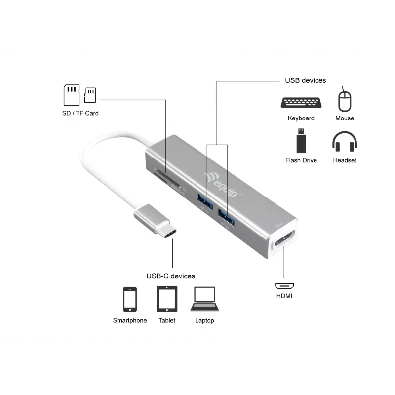 Πολυλειτουργικός προσαρμογέας Equip USB-C 5 σε 1