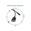 Καλώδιο Equip USB-C σε σειριακό DB9 M/M 1,5 m μαύρο