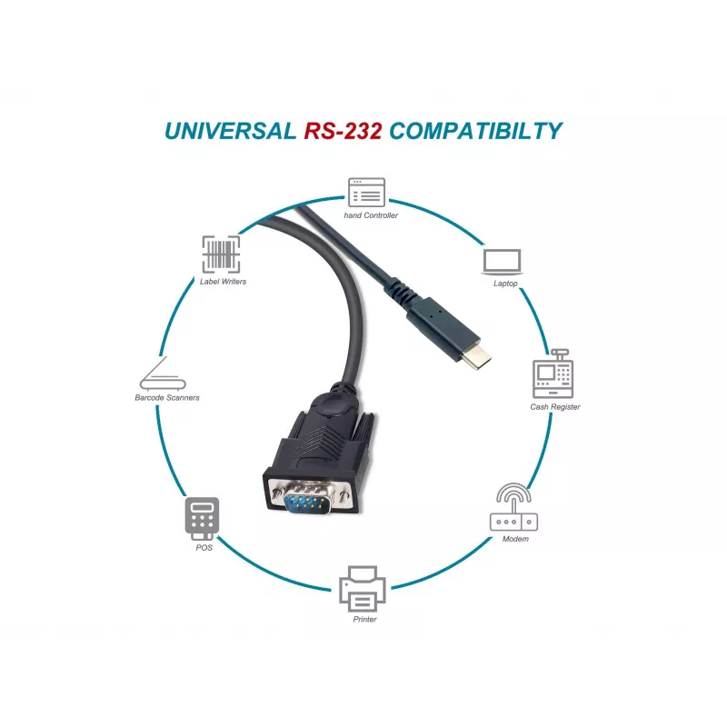 Καλώδιο Equip USB-C σε σειριακό DB9 M/M 1,5 m μαύρο