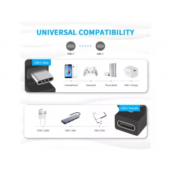 Προσαρμογέας USB-C με βύσμα U Equip 133476 10Gbps PD 100W συσκευασία 2 τεμ.