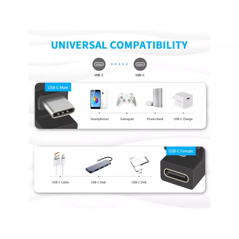 Προσαρμογέας USB-C με βύσμα U Equip 133476 10Gbps PD 100W συσκευασία 2 τεμ.