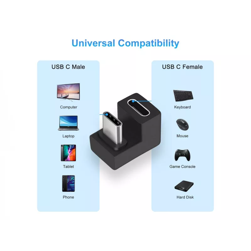 Προσαρμογέας USB-C με βύσμα U Equip 133476 10Gbps PD 100W συσκευασία 2 τεμ.