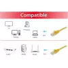 Patchkabel Equip Cat.6A S/FTP RJ-45 0,15m κίτρινο