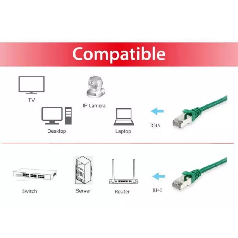 Καλώδιο δικτύου Equip Cat.6A S/FTP RJ-45 25m πράσινο