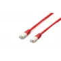 Καλώδιο δικτύου Equip Cat.6A Platinum S/FTP RJ-45 10m Κόκκινο