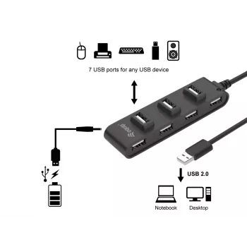 Equip Hub USB 2.0 7 θυρών, USB 2.0, USB 2.0, 480 Mbit/s, μαύρο, Κίνα, CE, RoHS