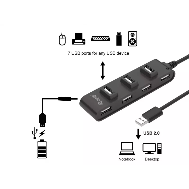 Equip Hub USB 2.0 7 θυρών, USB 2.0, USB 2.0, 480 Mbit/s, μαύρο, Κίνα, CE, RoHS