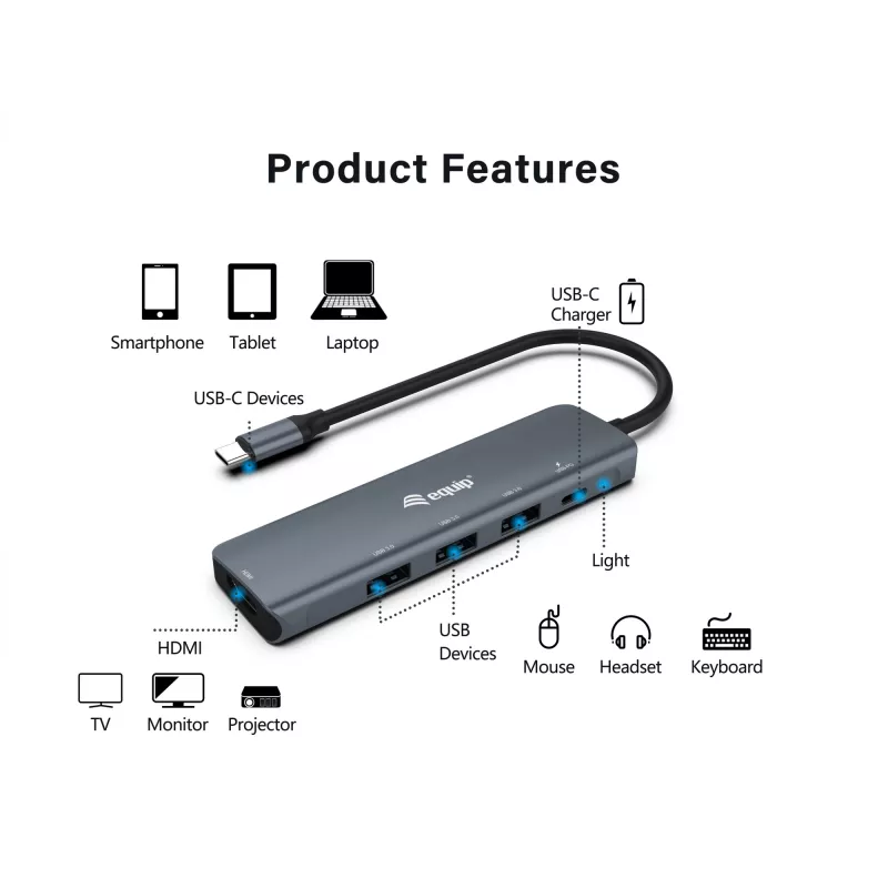 Equip USB-C πολυλειτουργικός προσαρμογέας 5-in-1, HDMI, USB 3.2 GEN1, 100W USB PD