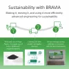 Sony BRAVIA FW-98BZ30L 4K HDR Full Array LED επαγγελματική οθόνη, 440 cd/m2, 24/7 και 5 χρόνια PrimeSupport