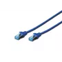 DIGITUS καλώδιο patch – Cat 5e – SF/UTP – προστασία κλιπ – Cu – 5 m – μπλε