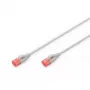Λεπτό καλώδιο Patch DIGITUS - CAT6 - U/UTP - Snagless - Cu - 2m - γκρι