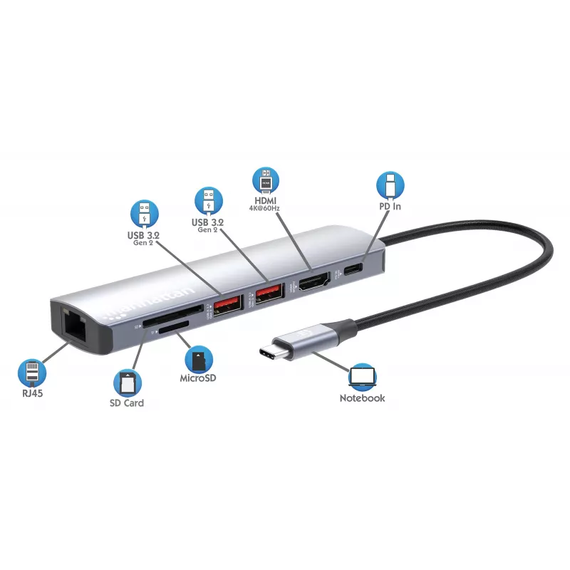 Manhattan USB-C Dock/Hub με αναγνώστη καρτών, θύρες (x5): Ethernet, HDMI, USB-A (x2) και USB-C, με Power Delivery (PD) 100 W – απαιτείται εξωτερικός φορτιστής USB-C (δεν περιλαμβάνεται). Τροφοδοσία USB (δεν απαιτείται εξωτερικό τροφοδοτικό), όταν δεν χρησιμοποιείται PD