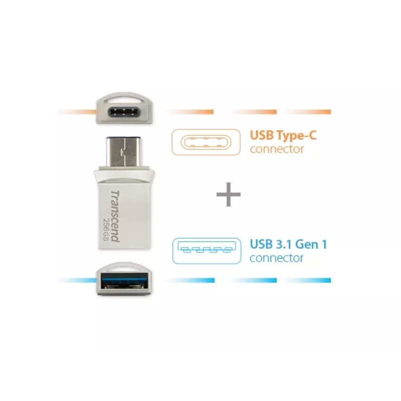 TRANSCEND Jetflash 890 - 256GB USB stick - USB 3.1 / Type C