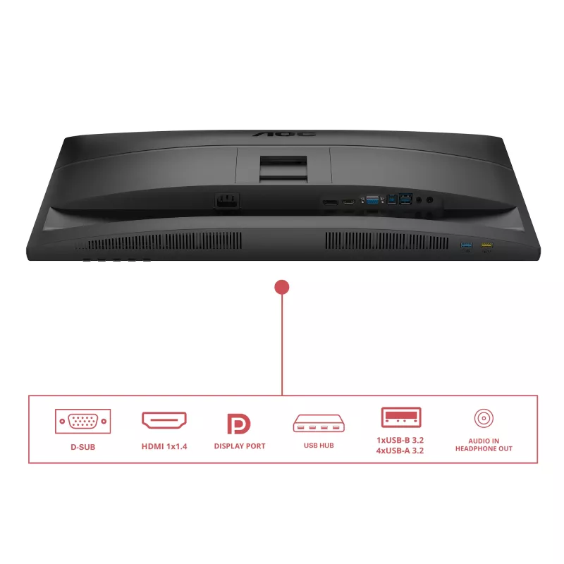 AOC 27E4U οθόνη υπολογιστή 68,6 cm (27 ίντσες) 1920 x 1080 pixel Full HD LED μαύρο