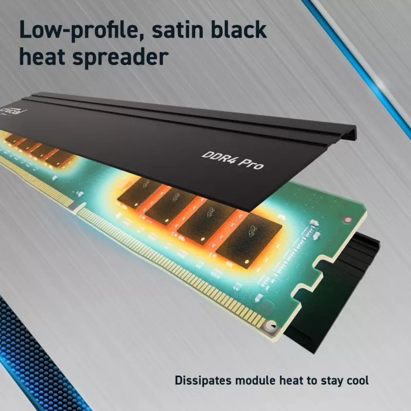 Crucial Pro 32GB DDR4-3200 CL22 UDIMM μνήμη RAM για desktop (CP32G4DFRA32A)