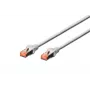 DIGITUS Patchkabel - CAT6 - S/FTP - Snagless - Cu - 10 m - γκρι