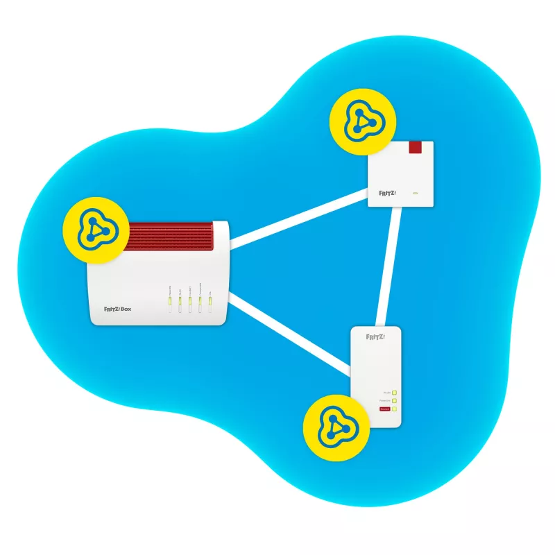 Repeater FRITZ! 1200 AX 3000 Mbit/s Ethernet LAN Wi-Fi λευκό 1 τεμ.
