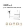 TP-Link TL-PA7019P KIT 1000 Mbit/s Ethernet LAN λευκό 2 τεμ.