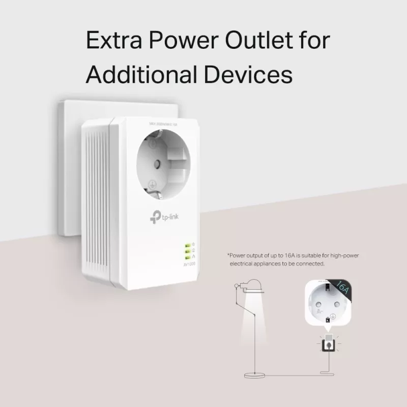 TP-Link TL-PA7019P KIT 1000 Mbit/s Ethernet LAN λευκό 2 τεμ.