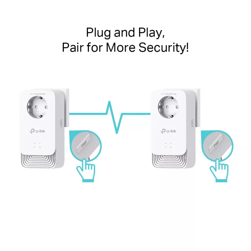 TP-Link PG2400P KIT PowerLine Προσαρμογέας δικτύου 1428 Mbit/s Ethernet LAN Λευκό 2 τεμ.