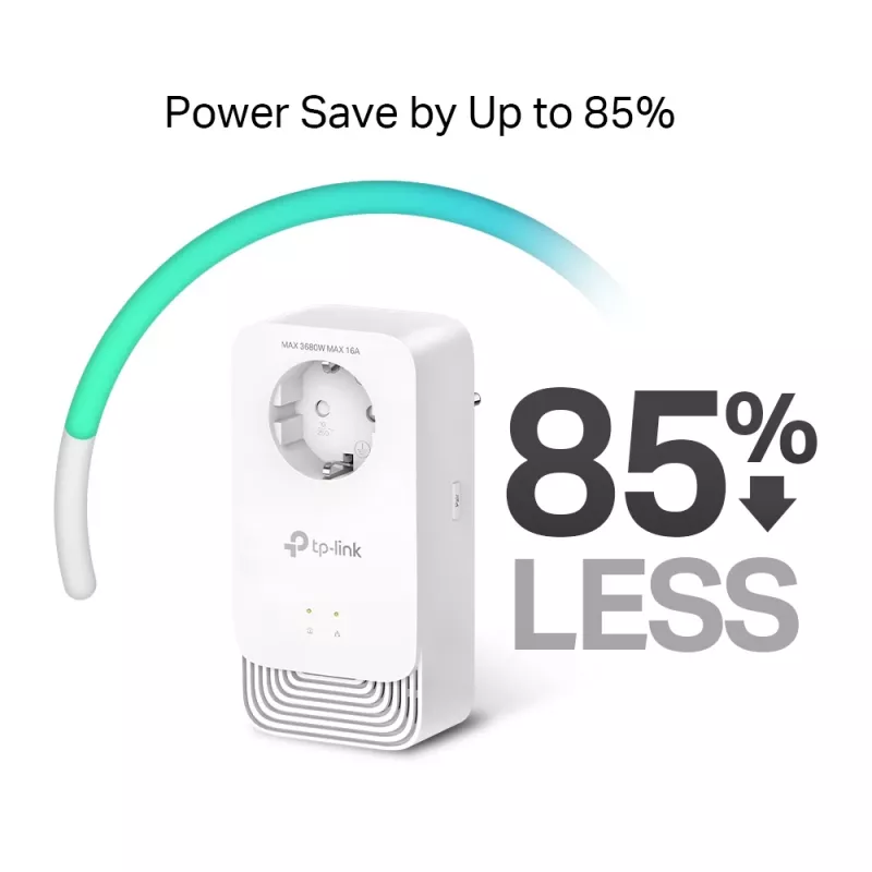 TP-Link PG2400P KIT PowerLine Προσαρμογέας δικτύου 1428 Mbit/s Ethernet LAN Λευκό 2 τεμ.