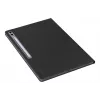 Samsung EF-DX920 QWERTZ Deutsch Pogo Pin Μαύρο