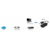 Προσαρμογέας δικτύου LevelOne USB-0301 Fast Ethernet