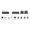 LevelOne 4-Port USB VGA KVM Switch, υποστήριξη ήχου