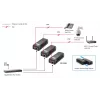 LevelOne POI-3000 injector Gigabit PoE+, 30 W, μαύρο