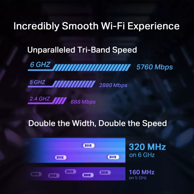 TP-Link Archer BE9300 Wi-Fi 7 Bluetooth 5.4 Προσαρμογέας PCIe