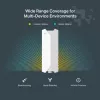 TP-Link Festa F65-Outdoor 3000 Mbit/s Λευκό Power over Ethernet (PoE)