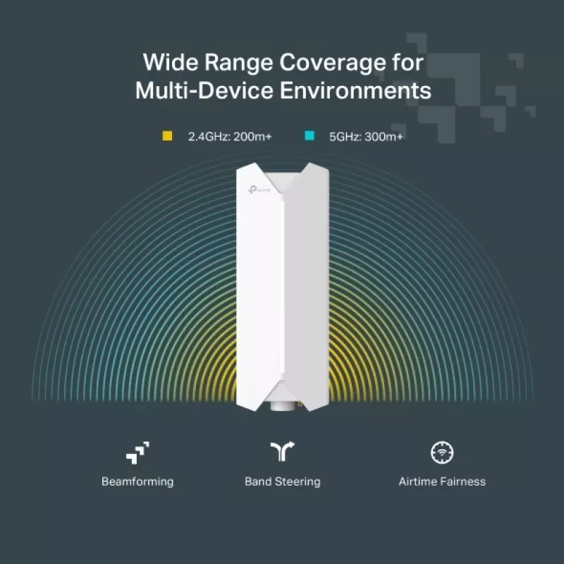 TP-Link Festa F65-Outdoor 3000 Mbit/s Λευκό Power over Ethernet (PoE)