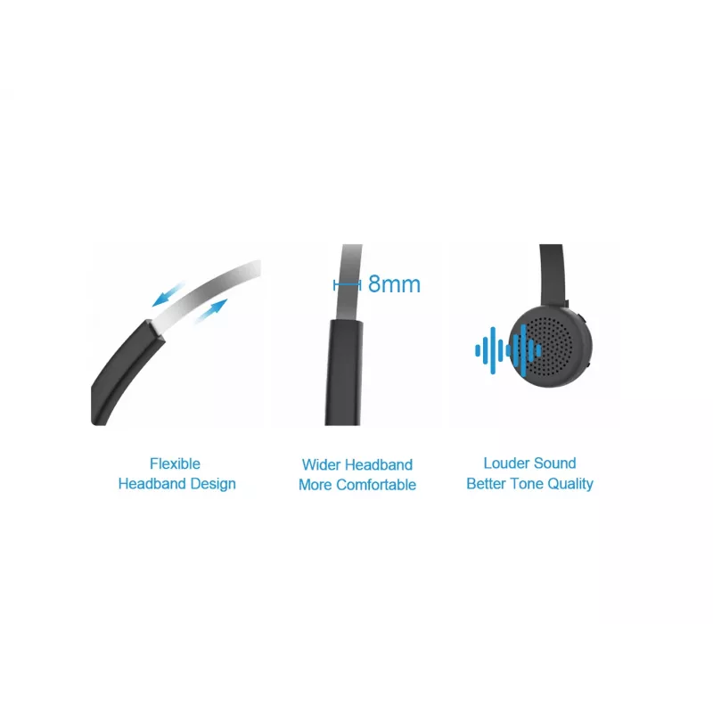 Conceptronic POLONA Ασύρματο Bluetooth Headset με βάση φόρτισης