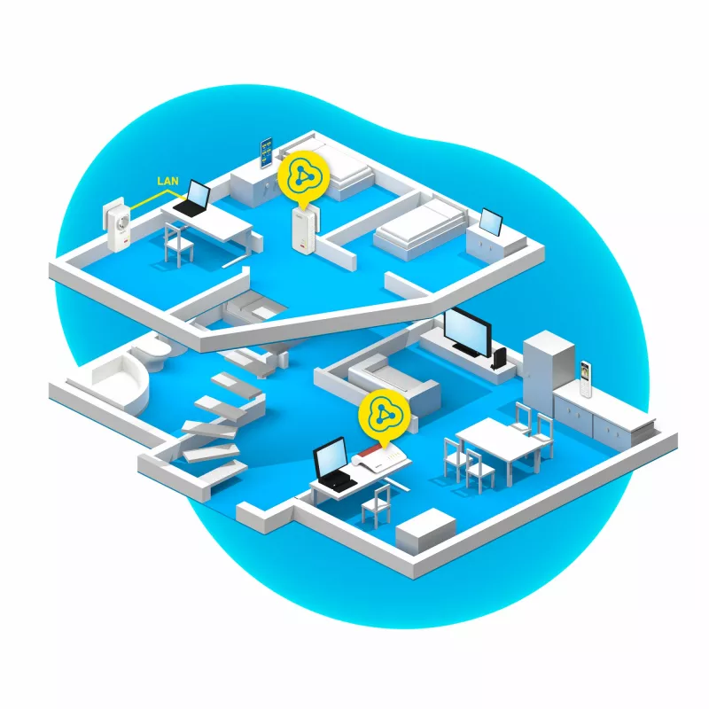 Powerline FRITZ 1260E WLAN Σετ 1200 Mbit/s Ethernet LAN Wi-Fi λευκό
