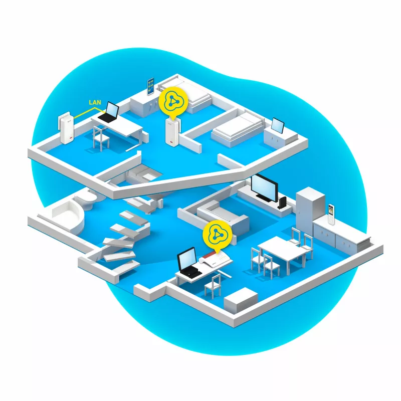 Powerline 1240 AX WLAN Σετ 1200 Mbit/s Ethernet LAN Wi-Fi λευκό 2 τεμ.