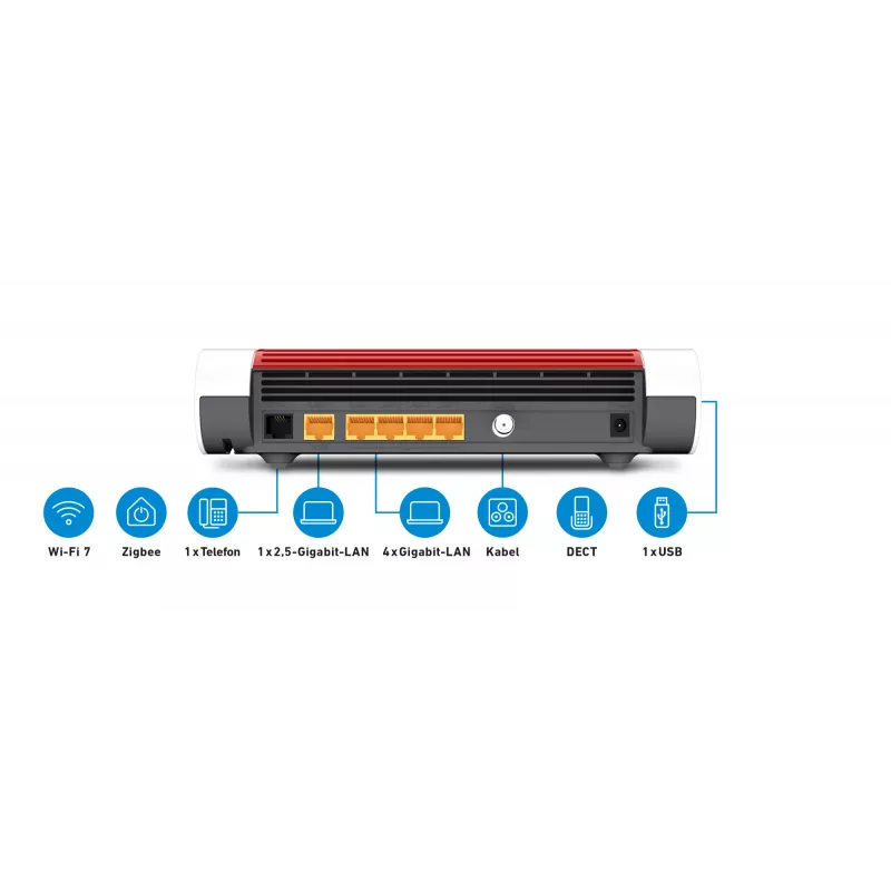Router FRITZ 6670 WLAN Dual-Band (2.4 GHz / 5 GHz) λευκό