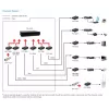 LevelOne RJ45 σε SC Gigabit μετατροπέας μέσων, Singlemode-ίνα, 20 km