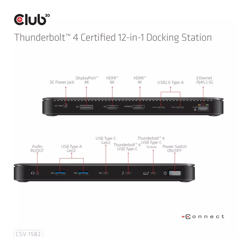 CLUB3D Thunderbolt™ 4 Certified 12-in-1 Σταθμός σύνδεσης