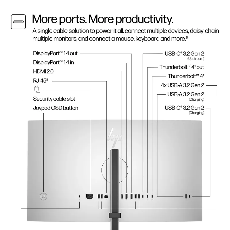 Οθόνη συνδιάσκεψης HP Series 7 Pro 27 inch 4K - 727pm