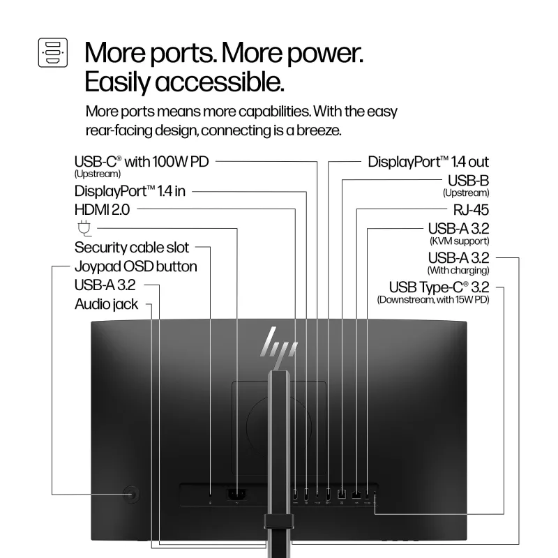 HP Series 5 Pro 23,8 inch FHD USB-C Οθόνη συνεδριάσεων - 524pm