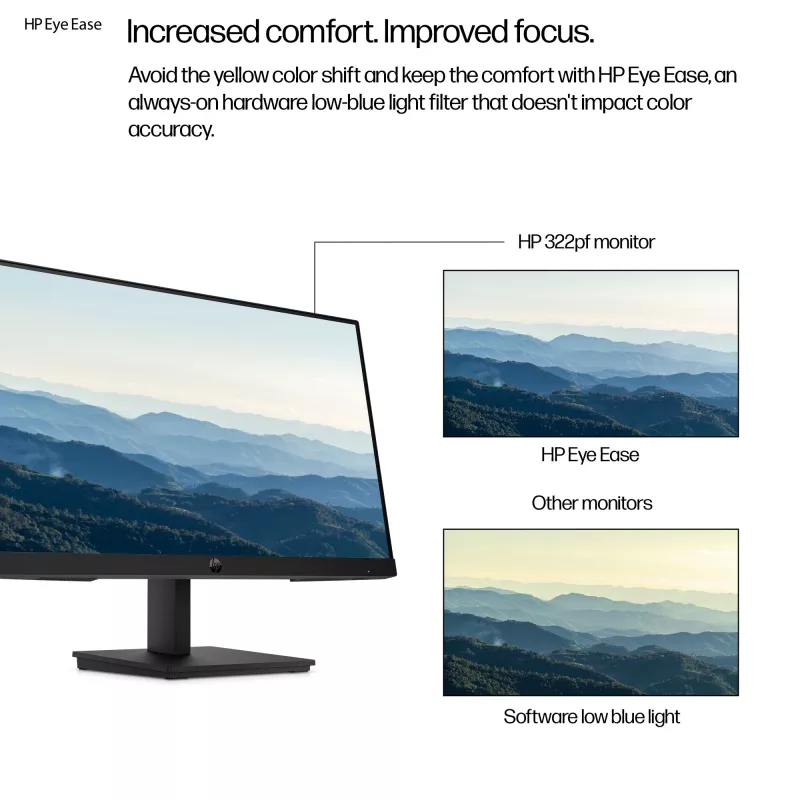 Οθόνη HP Series 3 Pro 21,5 ίντσες FHD LCD 1920 x 1080