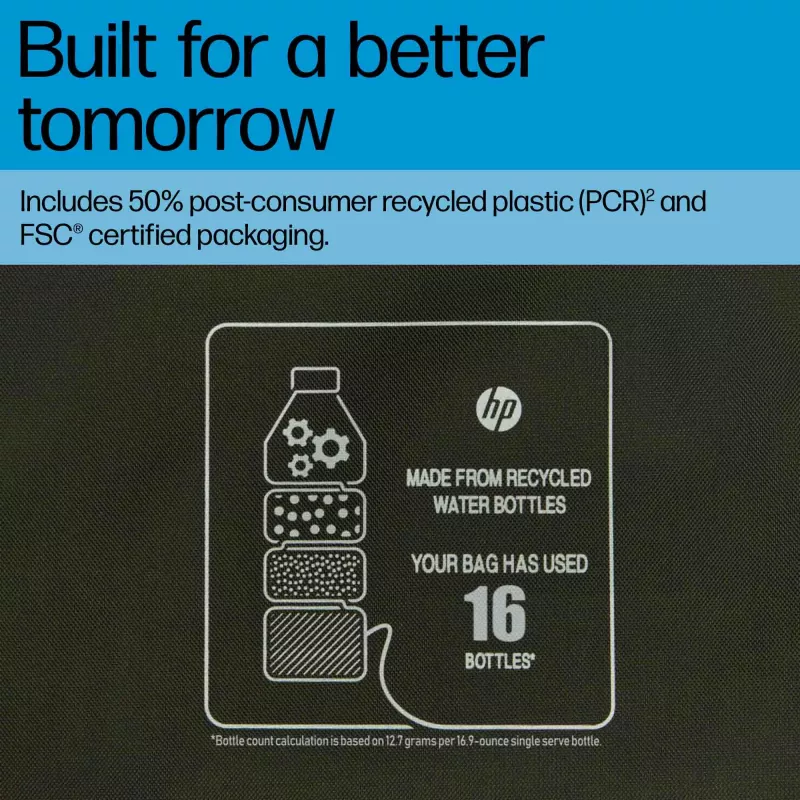 Modulare HP 15.6 inch θήκη laptop
