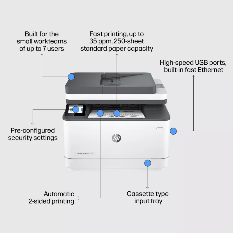 Εκτυπωτής HP LaserJet Pro 3002dn Laser Γκρι Λευκό