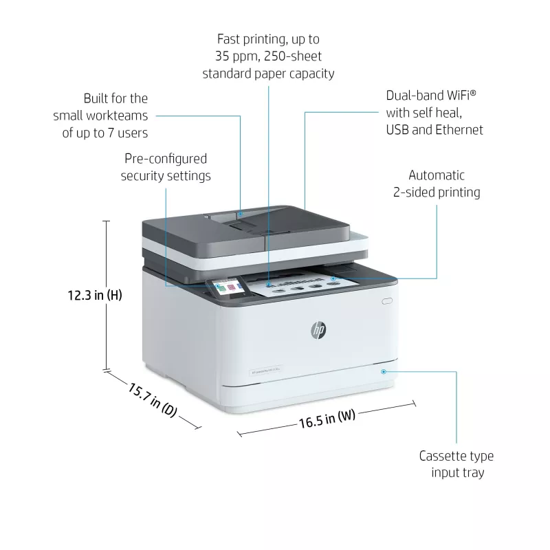 Εκτυπωτής HP LaserJet Pro 3002dn Laser Γκρι Λευκό