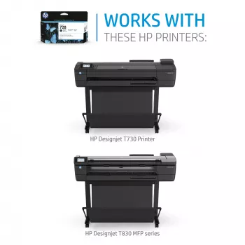 HP 729 DesignJet κιτ αντικατάστασης κεφαλής εκτύπωσης