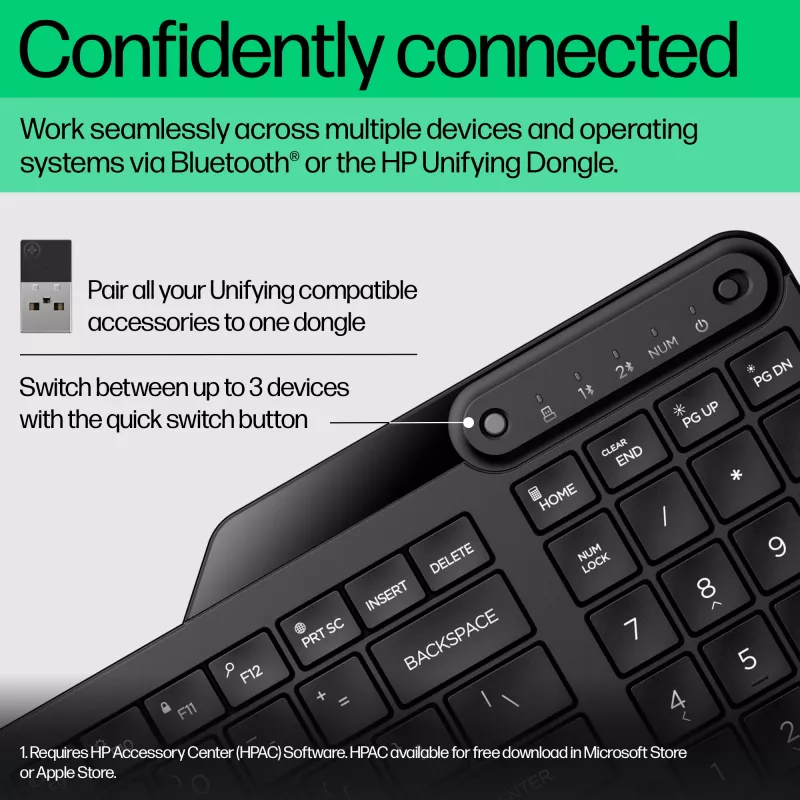 HP 475 Dual-Mode Wireless πληκτρολόγιο, Full-size (100%), Wireless, RF Wireless + Bluetooth, μεμβράνης, μαύρο
