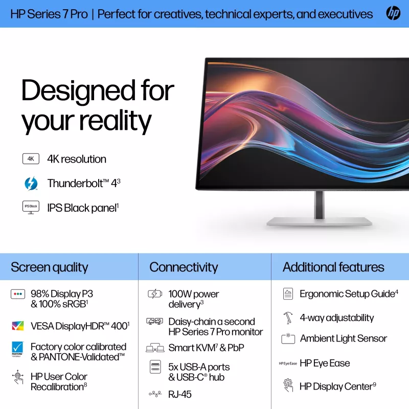 Οθόνη HP Series 7 Pro 27 ίντσες 4K Thunderbolt 4 LCD 3840 x 2160