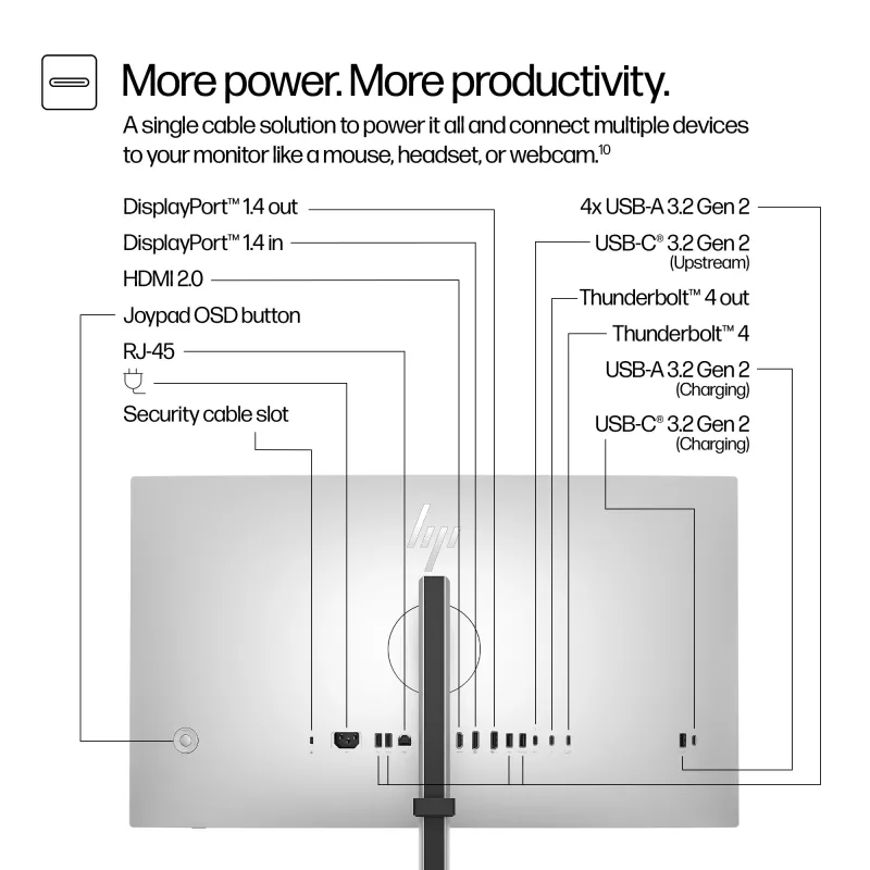 Οθόνη HP Series 7 Pro 27 ίντσες 4K Thunderbolt 4 LCD 3840 x 2160