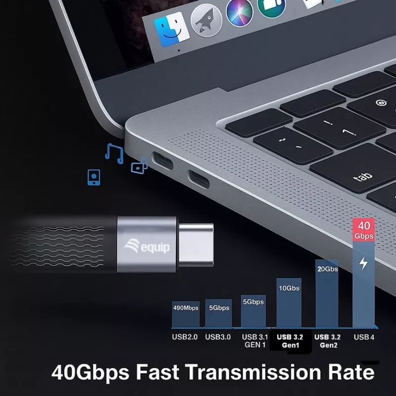 Equip 128410 Καλώδιο USB USB4 Gen 3x2 0,13 m USB C Μαύρο